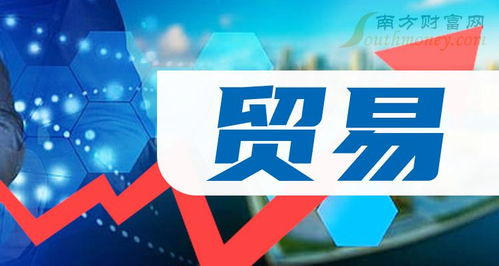 2023年12月22日貿(mào)易公司上市龍頭名單 聚焦票務代理服務